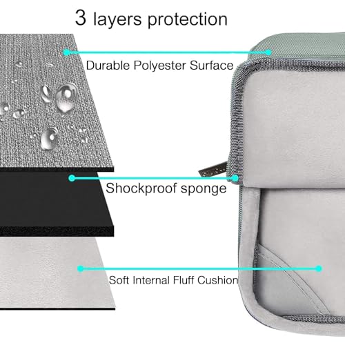 MOSISO Compatible with MacBook Pro 14 inch Case M5 2026 M4 M3 M2 M1 2025-2021 A3427 A3426 A3434 A3112 A3185 A3401 A2918 A2992 A2779 A2442, Case&Bag&Keyboard Skin&Webcam Cover&ScreenFilm, Antique Green - color: Antique Green