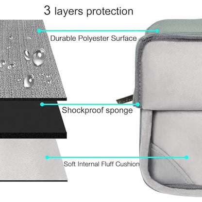 MOSISO Compatible with MacBook Pro 14 inch Case M5 2026 M4 M3 M2 M1 2025-2021 A3427 A3426 A3434 A3112 A3185 A3401 A2918 A2992 A2779 A2442, Case&Bag&Keyboard Skin&Webcam Cover&ScreenFilm, Antique Green - color: Antique Green