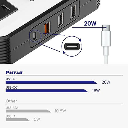 PiSFAU 200W Car Power Inverter - DC 12V to 110V AC Car Plug Adapter Outlet | Dual AC Outlet 4.8A 24W USB-A/C, Portable Cigarette Lighter Charger for Laptop/Camping/Road Trip Essential/Vehicle Accessorie - size: 200W-Standard