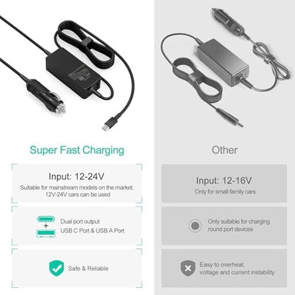 100W Laptop Car Charger USB C Car Charger for Dell Latitude/Precision/XPS, Compatible MacBook Pro/Air,HP Spectre/Elitebook,Samsung Galaxy,Asus,acer,Lenovo ThinkPad/Yoga/Idea Car Laptop Charger - color: Black