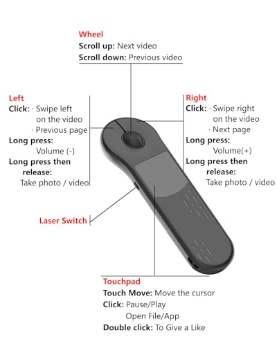 Air Mouse Bluetooth Rechargeable Presenter with Touchpad, Remote Control for PowerPoint/Keynote/TikTok/Camera/Kindle App, Applicable for PC/iOS/Android (Black) - color: Black