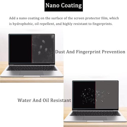 i-Tensodo 2 Pack 14 inch Anti Glare Screen Protector for Dell Pro 14/Pro 14 Plus/Pro Max 14 PB14250 PB14255 PC14250 PC14255 MC14250 MC14255 14" Laptop, Eye Protection Anti Glare Filter