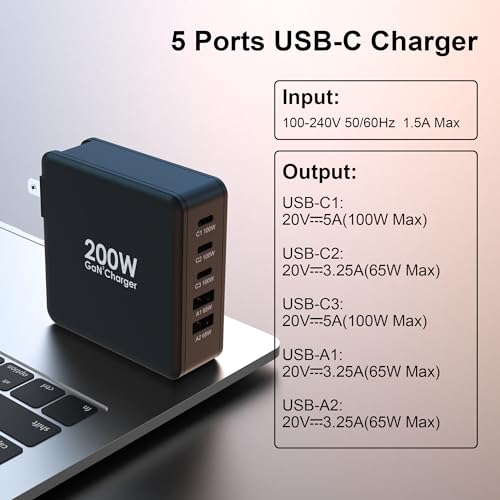 200W USB C Charger, 5 Ports GaN Fast Charger, PD100W USB C Desktop Charging Station for iPhone 16 15, MacBook Pro/Air, Galaxy S24 S23 and More