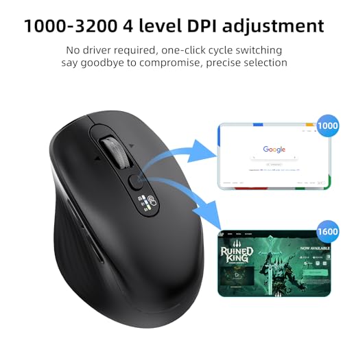 INFINMIND Wireless Bluetooth Mouse, Multi Device (BT1/BT2 + 2.4G USB) Mouse for Laptop, iPad & Mac, 4-Way Scroll with Side Buttons, Silent Click Ergonomic Offce Mouse, Adjustable DPI - color: Black