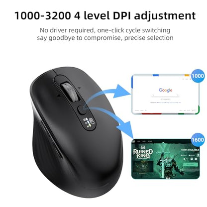 INFINMIND Wireless Bluetooth Mouse, Multi Device (BT1/BT2 + 2.4G USB) Mouse for Laptop, iPad & Mac, 4-Way Scroll with Side Buttons, Silent Click Ergonomic Offce Mouse, Adjustable DPI - color: Black