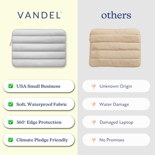 Vandel The Original Puffy Laptop Sleeve Case, 13-14 inch Laptop Sleeve Bag | Compatible with MacBook Air/Pro 13/Pro 14/iPad Pro 12.9, HP Dell ASUS Computer Case Bag Cover, Stylish Aesthetic Design - color: k. Cloud, size: 13-14 Inch