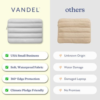 Vandel The Original Puffy Laptop Sleeve Case, 13-14 inch Laptop Sleeve Bag | Compatible with MacBook Air/Pro 13/Pro 14/iPad Pro 12.9, HP Dell ASUS Computer Case Bag Cover, Stylish Aesthetic Design - color: k. Cloud, size: 13-14 Inch