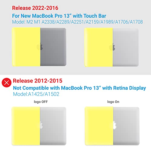 IBENZER Compatible with MacBook Pro 13 Inch Case M2 M1 2026 2025 2024 2023 2022 A2338 A2289 A2251 A2159 A1989 A1706 A1708, Hard Shell Case & Keyboard Cover for Mac Pro 13, Yellow, T13YW+1 - color: Yellow