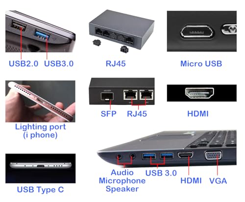 Silicone Universal Anti Dust Cover Plug Kit Stopper Cap for USB C/A Micro USB Lightning Ethernet RJ45 HDMI DP SFP Computer PC Laptops Phones Audio Devices Electronics Black 10Sizes 100Pcs - size: 10Sizes