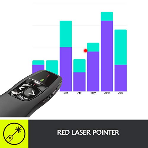 Logitech Wireless Presenter R400 USB A PowerPoint Clicker with Laser | USB-A connection, PowerPoint clicker, presentation remote control - color: Red Laser, style: 5 buttons