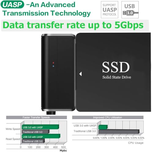SATA to USB Cable USB 3.0 to 2.5 3.5 inch Hard Drive Adapter External Converter for SSD/HDD Data Transfer, with 12V/2A Power Supply, Support UASP, Black