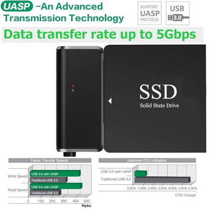 SATA to USB Cable USB 3.0 to 2.5 3.5 inch Hard Drive Adapter External Converter for SSD/HDD Data Transfer, with 12V/2A Power Supply, Support UASP, Black