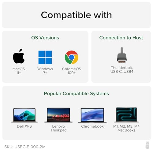 Plugable USB C to Ethernet Cable: USBC to RJ45 Ethernet Cord, Directly Connected LAN Gigabit Network Adapter for MacBook Pro, iPad Pro, iPhone 15/16, Laptop, USB4/Thunderbolt Compatible, 2m 6.6ft
