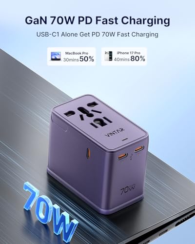 VINTAR 70W GaN Universal Travel Adapter, 5 in 1 with 3 USB-C PD& 1 USB-A QC | International Power Adapter with 70W GaN Fast Charging, All-in-one for EU UK USA AUS, Worldwide Travel Essentials, Purple - color: 70W Purple