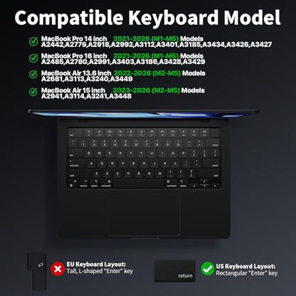 Macaset Keyboard Cover for MacBook Air 13.6"/15" & Pro 14"/16" | US | US Layout | Premium TPU | 0.11mm Ultra-Thin | Skin-Friendly Feel | High Transparency | Air & Pro M5–M1 (2026–2021)