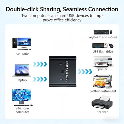 USB2.0 Switch with 2Pack Usb2.0 Cable(1M), Bi-Directional 1 in 2 Out/2 in 1 Out,Aluminum USB Switcher kit for 2Computers Share Devices(Printer, Keyboard, Scanner, Mouse),Compatible with Mac/Win/Linux