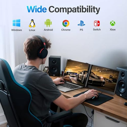 Ultra Thin Laptop Screen Extender Monitor Portable,14" 1080P FHD Lightweight Dual Screen,Portable Monitor for Laptop,Fit for 13-17" Laptops,Plug & Play Compatiable with Win/Mac/Chrome/Android/Switch