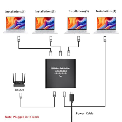 1000Mbps Ethernet Splitter 1 to 4 High Speed(4 Devices Simultaneously Networking), Gigabit Internet Splitters 1 in 4 Out, LAN Splitter with USB Power Cable, RJ45 Splitters for Cat5/5e/6/7/8 Cable - style: 1to4