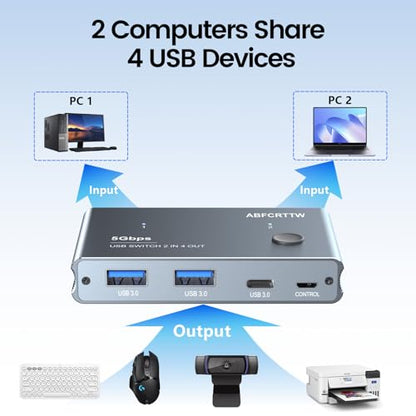 USB 3.0 Switch 2 in 4 Out with Desktop Controller, Aluminum USB Switch for 2 Computers with 1xUSB C Port and 3xUSB A Ports, 2 USB A to A Cables for Mouse, Keyboard, Printer, Webcam, U-Disk