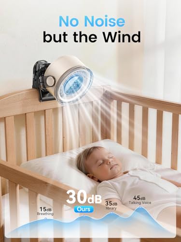 Clip on Fan, Rechargeable USB Fan with Sturdy Clamp, LED Display, 100 Speeds, 3000mAh Battery, 360° Rotation, 5.5 Inch Portable Fan for Stroller Bed Camping Treadmill Car White - color: White