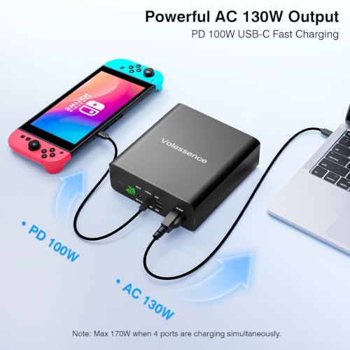 40000mah Laptop Power Bank | AC/USB-C/USB-A Battery Backup for Laptops: MacBook Pro/iPad Pro/Dell/HP/Surface | Cameras: Canon/Nikon/DSLR/DJI Drones | Smart Devices: iPhone/Samsung