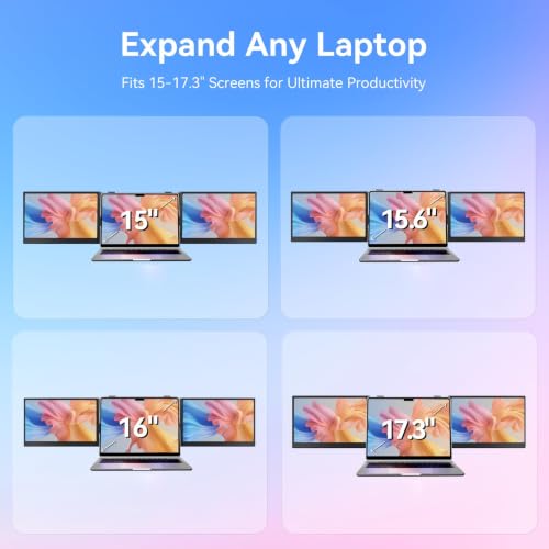 Laptop Screen Extender 15.3" Triple - One Cable Connection Portable Monitor Ultra-Light & Ultra-Slim 2.74lbs 1200P FHD IPS Extra Screen for 13"-17.3" Laptops Compatible with Wins/Mac/Android/Chrome - size: 15.3"