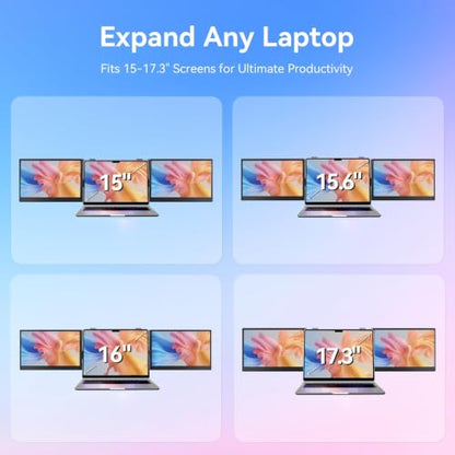 Laptop Screen Extender 15.3" Triple - One Cable Connection Portable Monitor Ultra-Light & Ultra-Slim 2.74lbs 1200P FHD IPS Extra Screen for 13"-17.3" Laptops Compatible with Wins/Mac/Android/Chrome - size: 15.3"