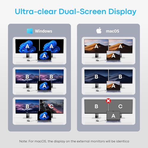 UANTIN USB C to Dual HDMI Adapter 4K@60Hz, 6-in-1 HDMI Splitter Extend Display for Dual Monitors with 100W PD, 3*USB-A, Docking Station Dual Monitor Compatible with Dell XPS, HP, MacBook Pro/Air, etc