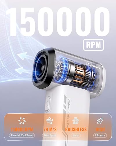 Electric Air Duster 150000 RPM Rechargeable Mini Blower with 4 Nozzles | 2H Fast Charge, Canned Air Alternative, 6000mAh Battery, 120min Runtime, 3 Speeds, PC Cleaning Kit, 0.63lb Handheld Blower - color: White-jx007