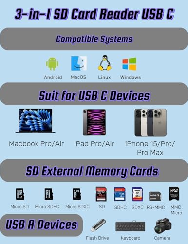 USB C SD Card Reader for iPhone iPad, Teslniher Micro SD Card Reader Memory Card Reader with USB 3.0 Port for iPhone 16 15 iPad Pro Air MacBook Pro/Air iMac USB C Phone Tablet, Plug and Play - size: 3 Slots