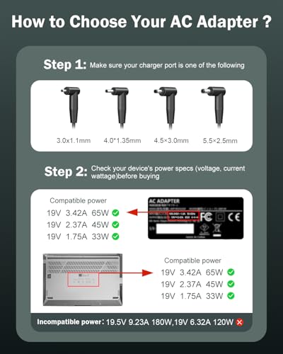 Superer 65W Laptop Charger for ASUS VivoBook ZenBook, Chromebook | Round Tip Connector, Charging Indicator, Extended Cable, Supports 45W 33W Notebook Power Adapter and Selected Laptop Models