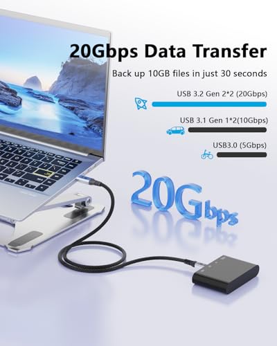1.65FT Short USB C to USB C Cable Compatible with Thunderbolt 4/3, USB 3.2 Gen 2 20Gbps High Speed Data Transfer, 100w Fast Charging 8K@30Hz & 4K@120Hz USB C Video Cable for Monitor, Hub,dispaly Cord - size: 1.64 ft