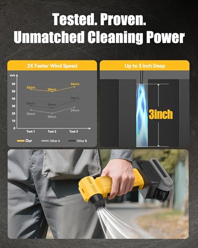 Compressed Air Duster, 130,000RPM Ultra-Powerful Electric Air Duster | Compatible with DEWALT 20V/60V Max Battery, 4-Gear Adjustable Air Blower for Computer/Keyboard/Car/Home (No Battery Included) - color: Yellow