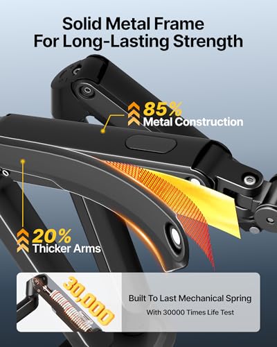 monTEK Dual Monitor Stand for Desk, 17-32 Inch Mechanical Spring Dual Arm, Heavy Duty Steel Adjustable Monitor Mount, Full Motion VESA 75x75/100x100, C-Clamp & Grommet, Holds Up to 20 lbs Each - size: Dual Arm