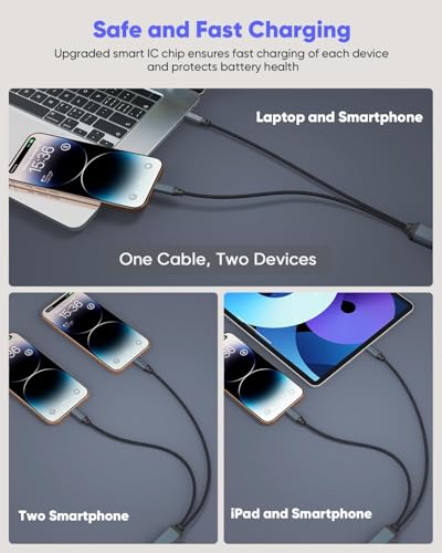 USB C to USB C 2 in 1 Multi Charging Cable 4FT, 140W Fast Charge USB-C Splitter Chargering Cable with 2 Type C Ports for iPhone 17/16/15 Series, Samsung Galaxy S25, iPad, MacBook Air/Pro, Lenovo