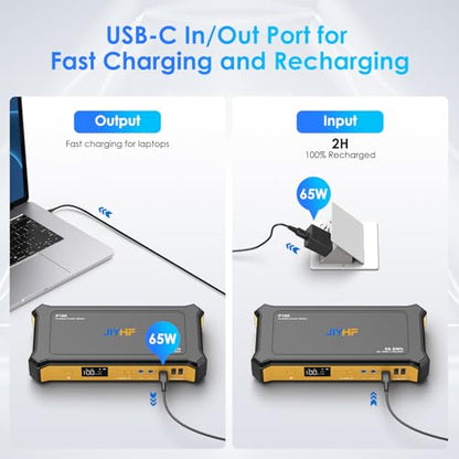 JIYHF Portable Power Station 99.9Wh | 100W AC Outlet, 65W USB-C, TSA approved, For Camping, For Emergency & home backup , For Traveling - style: P100 Orange