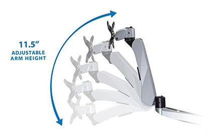 Mount-It! Premium Modular Monitor Desk Mount Arm Stand | Full Motion Gas Spring Arm Fits 19 21.5 24 27 32 Inch Computer Screens with 75 100 VESA Patterns | C-Clamp and Grommet Bases | 17.6 Pound Limit