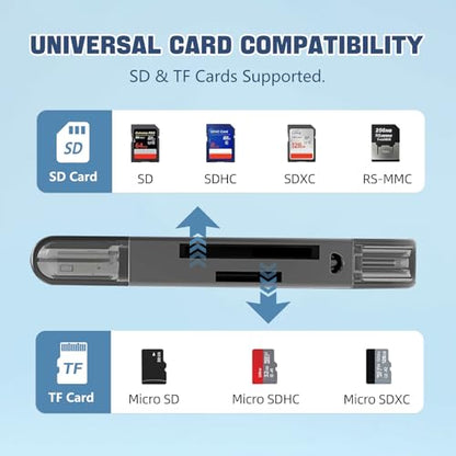 Micro SD Card Reader 2 in 1 Micro to C OTG Adapter | Portable Memory Card Reader for SD TF SDXC SDHC MMC RS-MMC Micro SD Micro SDXC Micro SDHC Card and UHS-I Cards - size: 2in1