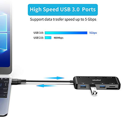 USB SD Card Reader, atolla USB Hub with SD/Micro SD Card Reader, USB Splitter with 3 USB Ports, 2 Card Slots and Individual LED Power Switches