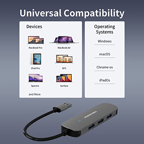 USB Hub 4 Ports, MEANHIGH Multiple USB A 3.0, 2.0 Splitter Portable Adapter for Laptop, Plug and Play Mini USB Extender for PC, Flash Drive, Mobile HDD - size: USB-A-Grey