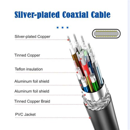 cablecc USB-C Type-C 10Gbps Male to Male Dual Right Angled 4K Video PD 65W Power Cable 90 Degree 200CM - style: Dual Right Angled 2M
