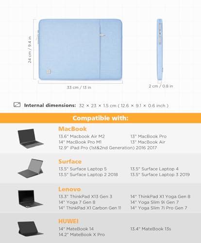 NIDOO 13 Inch Laptop Sleeve 14 inch Computer Carrying Case Bag for 14" MacBook Pro M4 M3/13.5" Surface Laptop 5 6 7/14" ThinkPad E14 L14 / ThinkPad X1 Carbon Yoga/14 ASUS ROG Zephyrus G14, Light Blue - color: Light Blue, size: 12.5-13 Inch / 2017 New MacB
