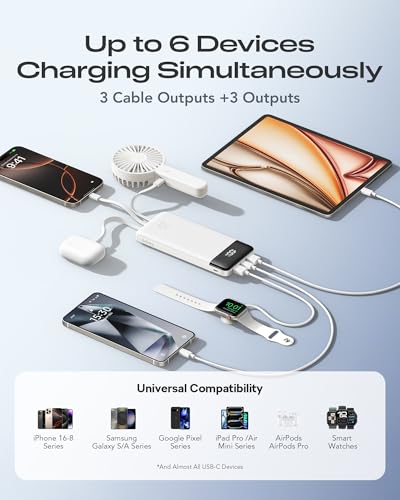 Orfeika 20000mAh Power Bank Fast Charging, Portable Charger with 4 Built-in Cables & 6 Outputs, 20W PD USB C Battery Pack Compatible with iPhone 16/15, Galaxy, Android, iPad & More (Travel Essential) - color: White