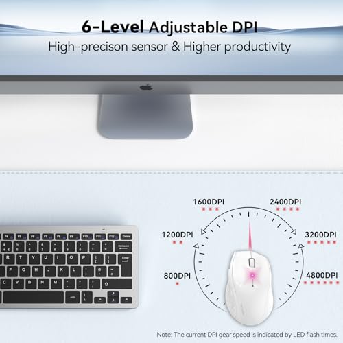 TECKNET Wireless Mouse, 2.4G Computer Mouse with 6-Level Adjustable 4800 DPI, 30 Months Battery, Ergonomic Grips, 6 Buttons Portable for PC, Chromebook, Mac - White - color: White