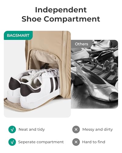 BAGSMART 35L Travel Backpack for Women, 17.3" Carry-On Personal Item | Flight Approved, 180° Opening, Wet/Dry Pocket, Free Crossbody Bag, Shoe Compartment, Luggage Sleeve, Water Resistant - color: Blue