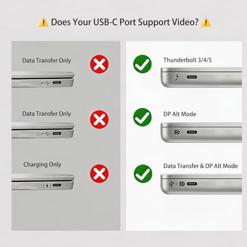 USB-C Female to HDMI Male Adapter 4K 60Hz, Uni-Directional Video Converter for Thunderbolt 3/4/5, Compatible with MacBook Pro/Air, iPhone 17, iPad Pro, Dell XPS, Galaxy S23-S28