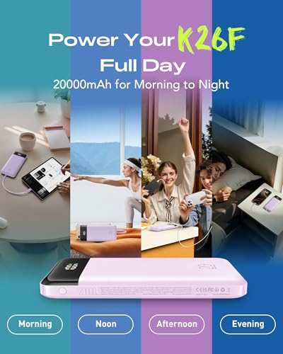Orfeika 20000mAh Power Bank Fast Charging, Portable Charger with 4 Built-in Cables & 6 Outputs, 20W PD USB C Battery Pack Compatible with iPhone 16/15, Galaxy, Android, iPad & More (Travel Essential) - color: Lavender