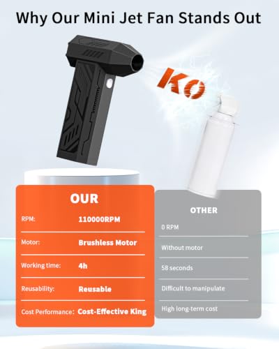 Compressed Air Duster, 110000RPM Super Power Electric Air Duster for PC Keyboard, 4-Speed Turbo Fan, Rechargeable Dust Air Blower for Electronics, Keyboard, Home & Outdoor Cleaning, Black - color: Wt009-black