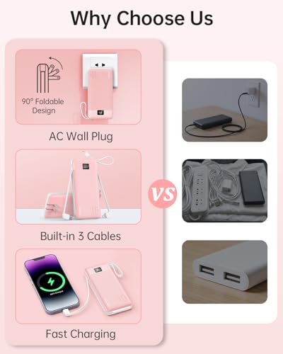 Portable Charger 10000mAh Power Bank w/Built-in 3 Cables & AC Wall Plug | 22.5W Fast Charging, Pass Through Charging, 0.68in Ultra Slim, TSA Approved, Travel Essential for iPhone/Samsung/iPad - color: Pink