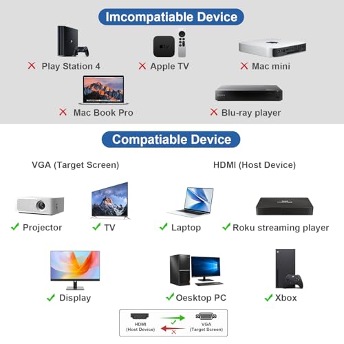 HDMI to VGA Adapter, 3-Pack HDMI Male to VGA Female Converter for Xbox, Computer, Desktop, Laptop, PC, Monitor, Projector, HDTV, Chromebook, Raspberry Pi, Roku and More